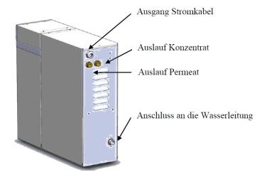 RS15/AT (23) Osmoseanlage 150l/h, Monoblock aus Edelstahl